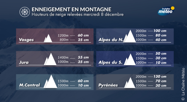 Actualités France