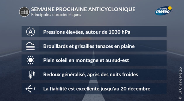 Actualités France