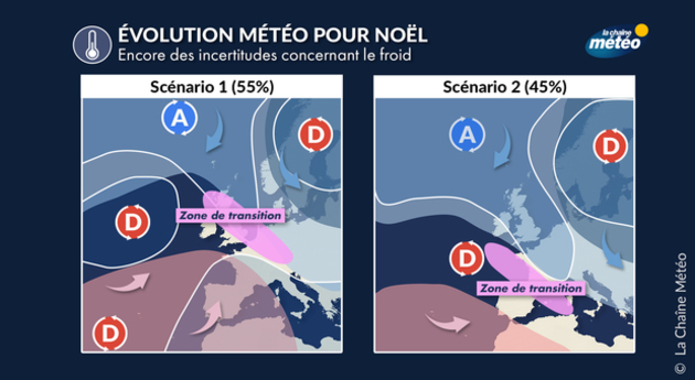 Actualités France