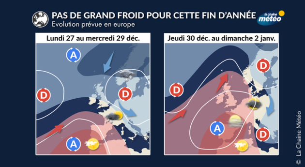 Actualités France