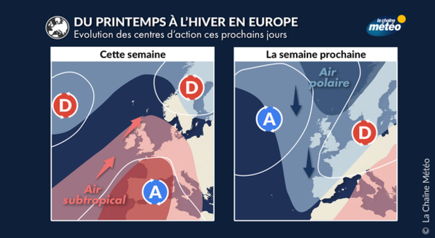 Actualités France