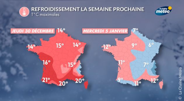 Actualités France