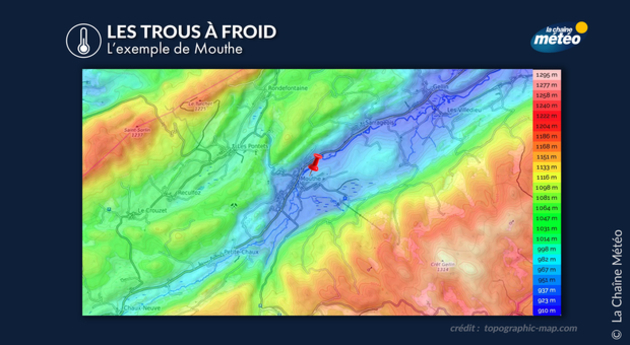 Les trous à froid - Mouthe Actualités France