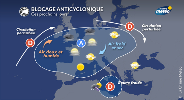 Actualités France