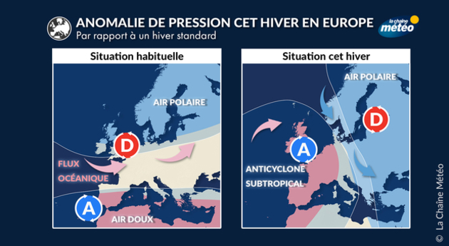 Actualités France
