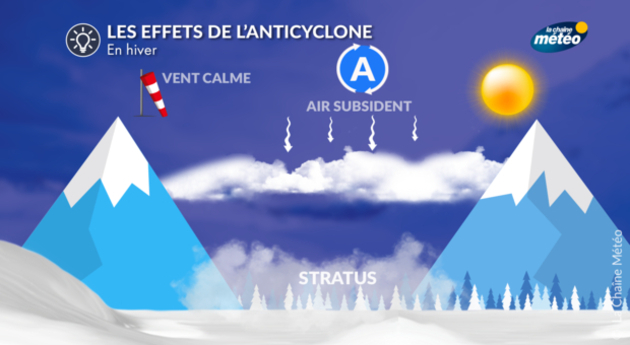 Actualités France