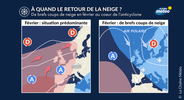 A quand le retour de la neige ? Actualités France