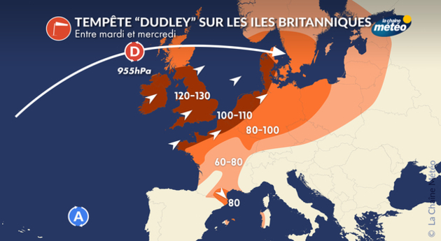 Tempête Dudley Actualités France