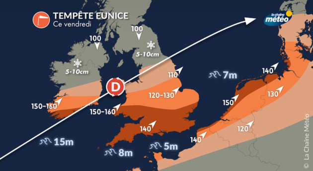 Tempête Eunice Actualités étranger