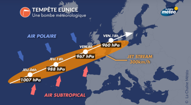 Actualités étranger