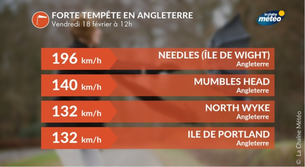 Actualités France
