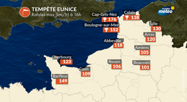 Actualités France