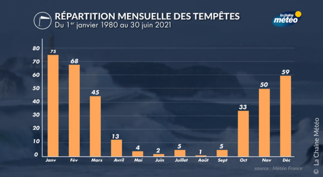 Actualités France