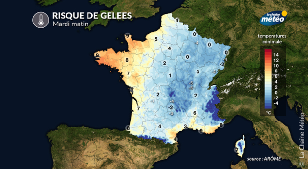 Actualités France