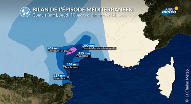 bilan des pluies Actualités France