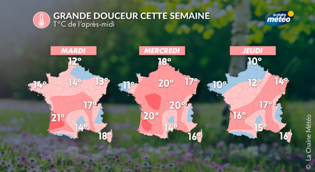 pic de douceur cette semaine Actualités France