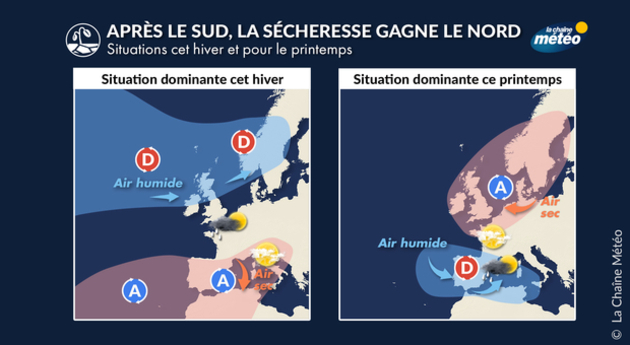 La sécheresse gagne du terrain vers le nord Actualités France