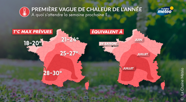 Vague de chaleur Actualités France