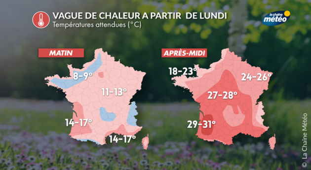 Vague de chaleur à partir de lundi Actualités France