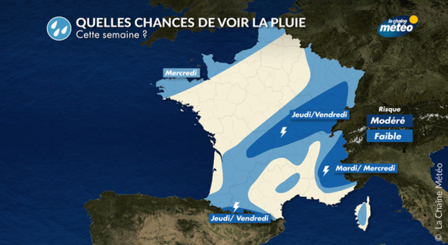 Sécheresse : quelles chances de pluie cette semaine ? Actualités France