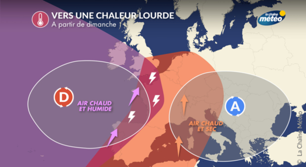 Chaleur lourde à partir de dimanche Actualités France