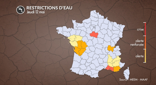Restrictions d Actualités France