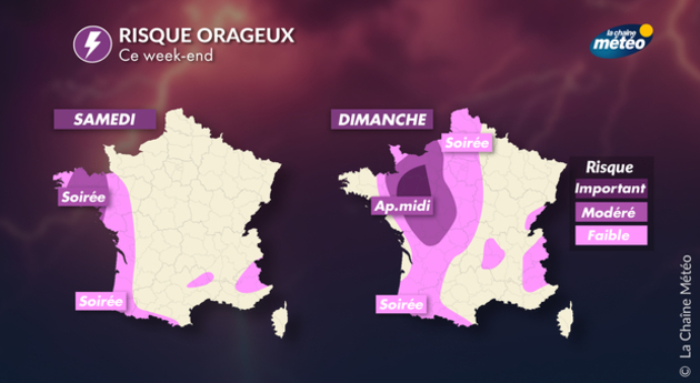 Risque orageux ce week-end Actualités France