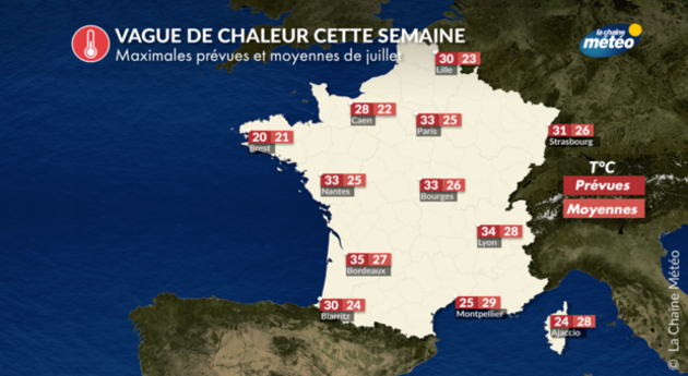 Actualités France