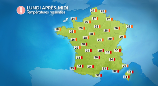 Actualités France