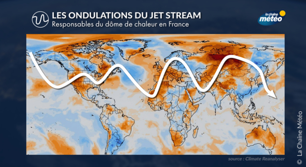 Ondulation du jet stream Actualités France