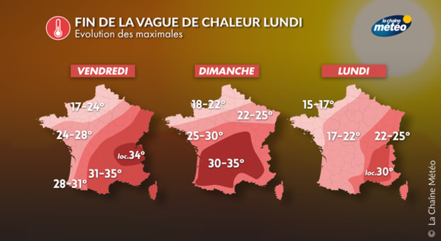 Chute des températures lundi prochain Actualités France