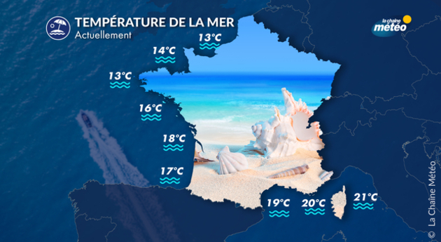 Températures de la mer Actualités France