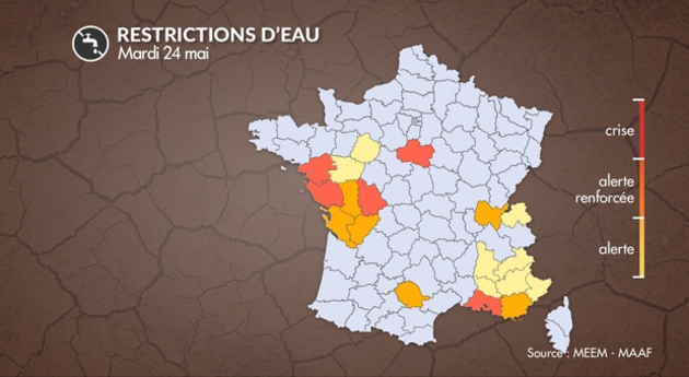 Restrictions d Actualités France