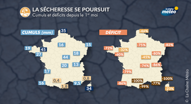 Sécheresse France Actualités France