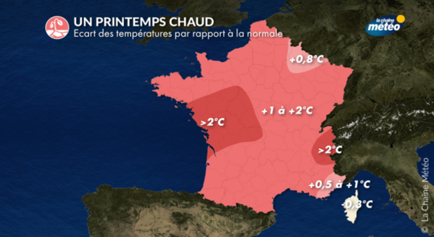 Un printemps 2022 chaud en France Actualités France