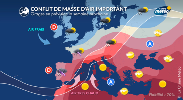 Situation météo orageuse la semaine prochaine Actualités France