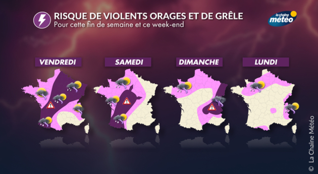 Orages Actualités France