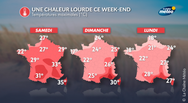 Températures ce week-end Actualités France