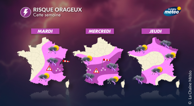 Orages cette semaine Actualités France