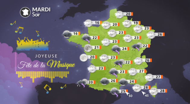 Météo Fête de la musique Actualités France