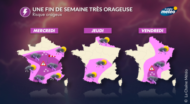 Orages violents Actualités France