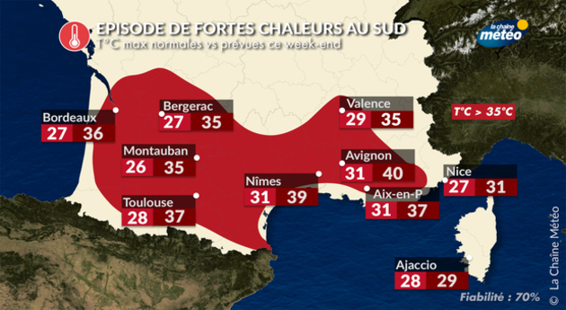 Chaleur France Actualités France