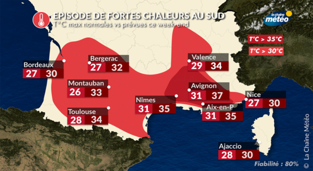 Chaleur Paris Actualités France