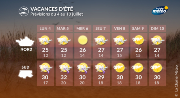 Actualités France