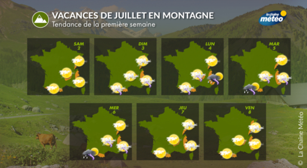 Actualités France