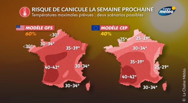 Risque de canicule la semaine prochaine : les différents scénarios Actualités France