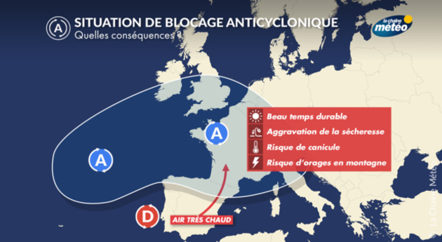 Blocage anticyclonique et sécheresse Actualités France