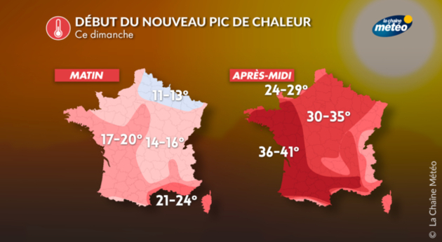 Actualités France