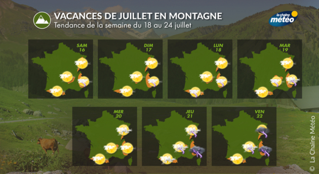 Actualités France