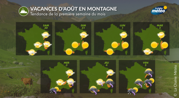 Actualités France